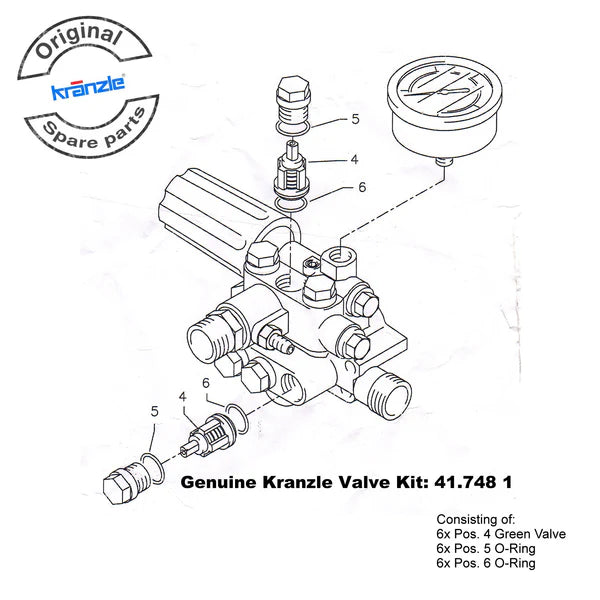 Load image into Gallery viewer, Kranzle Valve Kit Green Large 417481 Fit 2160
