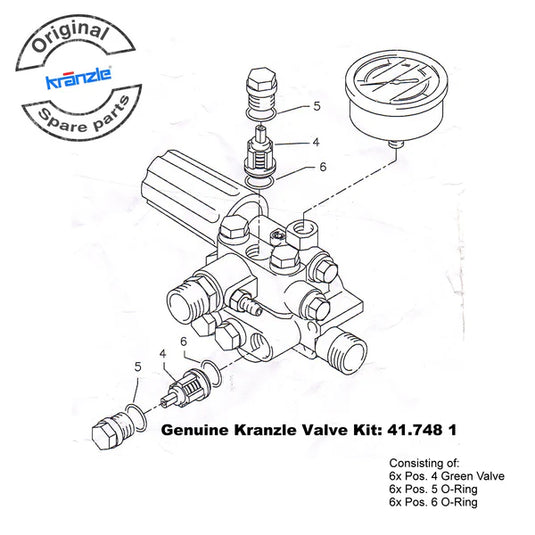 Kranzle Valve Kit Green Large 417481 Fit 2160