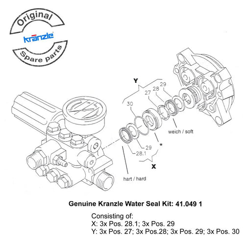 Kranzle 18mm Water Seals Kit (410491)