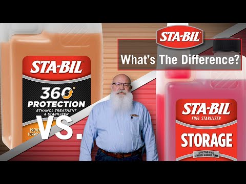 Load and play video in Gallery viewer, Sta-Bil 360 Protect Ethanol Treatment &amp; Stabilizer 946ml (32oz)
