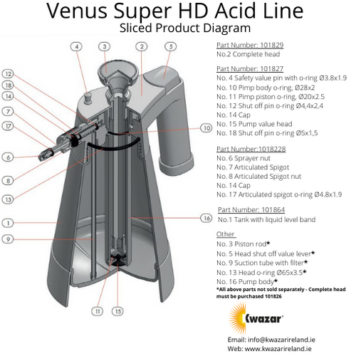 Kwazar Venus Acid Line Replacement Parts