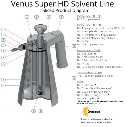 Kwazar Solvent Line Replacement Parts – D&D Detailing
